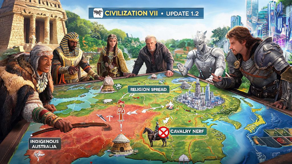 Civilization 7 Update 1.2: 2026 Full Guide to Features, Balance Changes & Fixes