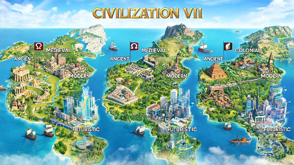 Civilization 7 Specs (2026): Complete Guide for Smooth Game Performance