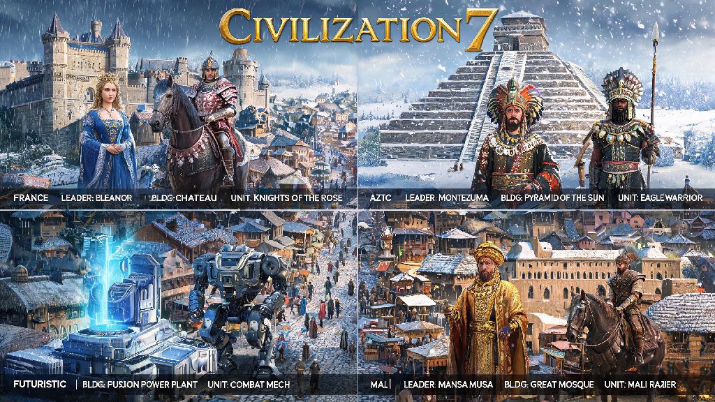 Best Civilization 7 Pack Guide: What’s Included & Is It Worth Buying?