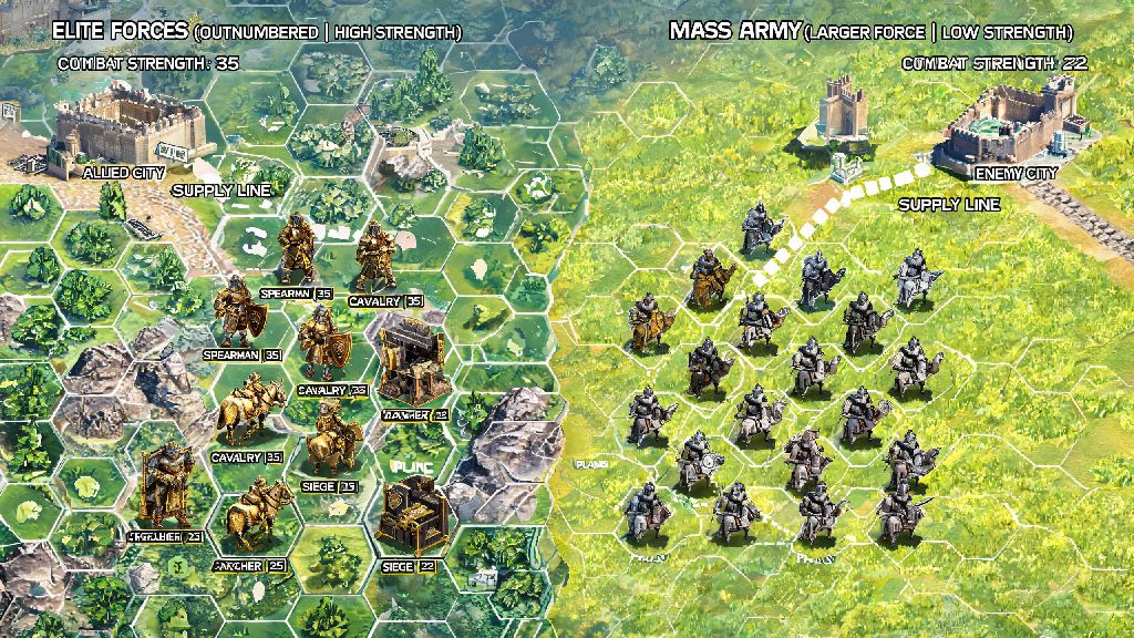 Civilization 7 Combat Guide: 8 Proven Tips to Win Wars Without Wasting Resources